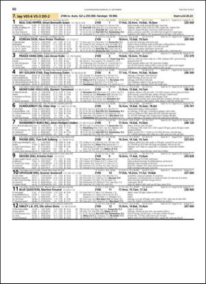 travoggaloppnytt_tips-20130911_000_00_00_060.pdf