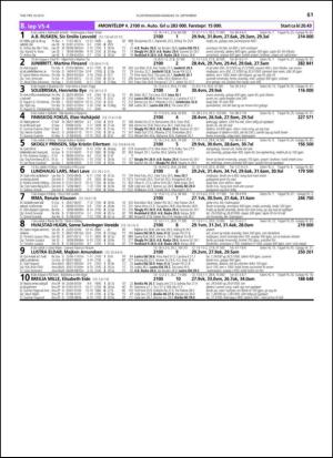 travoggaloppnytt_tips-20130911_000_00_00_061.pdf