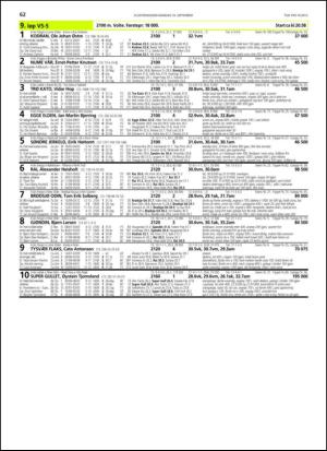 travoggaloppnytt_tips-20130911_000_00_00_062.pdf