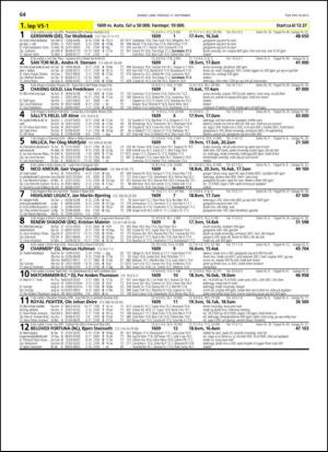 travoggaloppnytt_tips-20130911_000_00_00_064.pdf