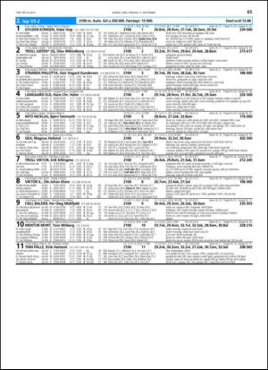 travoggaloppnytt_tips-20130911_000_00_00_065.pdf