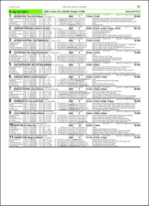 travoggaloppnytt_tips-20130911_000_00_00_067.pdf