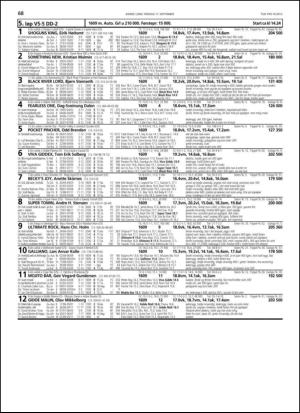 travoggaloppnytt_tips-20130911_000_00_00_068.pdf
