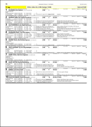 travoggaloppnytt_tips-20130911_000_00_00_070.pdf