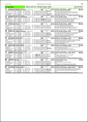 travoggaloppnytt_tips-20130911_000_00_00_073.pdf