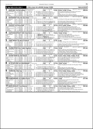 travoggaloppnytt_tips-20130911_000_00_00_075.pdf