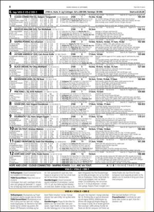 travoggaloppnytt_tips-20130916_000_00_00_008.pdf