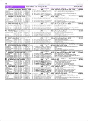travoggaloppnytt_tips-20130916_000_00_00_010.pdf