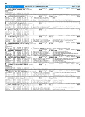 travoggaloppnytt_tips-20130916_000_00_00_014.pdf