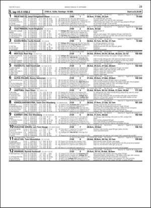 travoggaloppnytt_tips-20130916_000_00_00_023.pdf