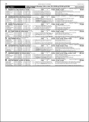 travoggaloppnytt_tips-20130916_000_00_00_024.pdf