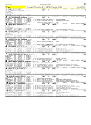 travoggaloppnytt_tips-20130916_000_00_00_033.pdf