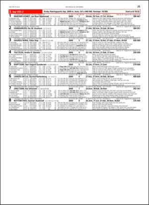 travoggaloppnytt_tips-20130916_000_00_00_035.pdf