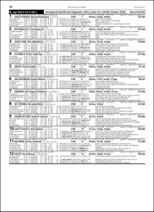 travoggaloppnytt_tips-20130916_000_00_00_038.pdf