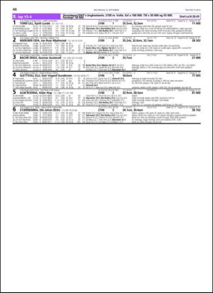 travoggaloppnytt_tips-20130916_000_00_00_040.pdf
