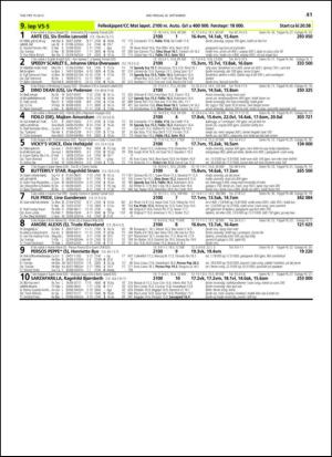 travoggaloppnytt_tips-20130916_000_00_00_041.pdf