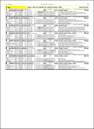 travoggaloppnytt_tips-20130918_000_00_00_003.pdf