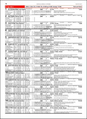 travoggaloppnytt_tips-20130918_000_00_00_016.pdf