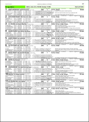 travoggaloppnytt_tips-20130918_000_00_00_017.pdf