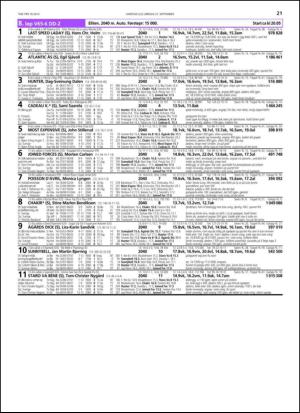 travoggaloppnytt_tips-20130918_000_00_00_021.pdf