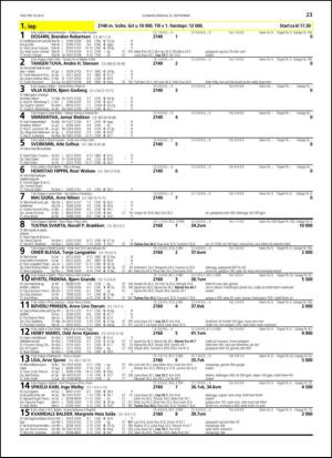 travoggaloppnytt_tips-20130918_000_00_00_023.pdf