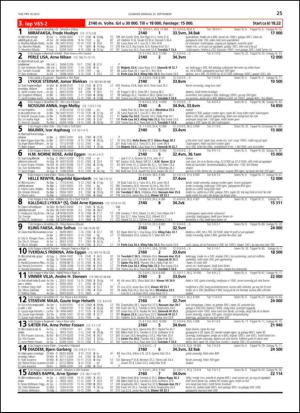 travoggaloppnytt_tips-20130918_000_00_00_025.pdf