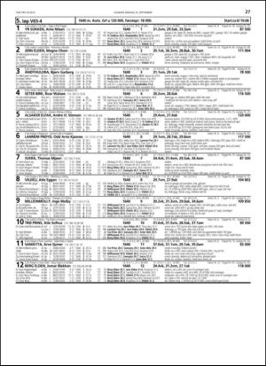 travoggaloppnytt_tips-20130918_000_00_00_027.pdf