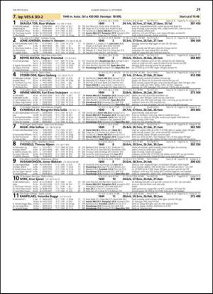 travoggaloppnytt_tips-20130918_000_00_00_029.pdf