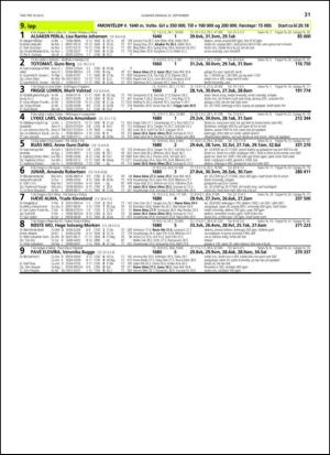 travoggaloppnytt_tips-20130918_000_00_00_031.pdf