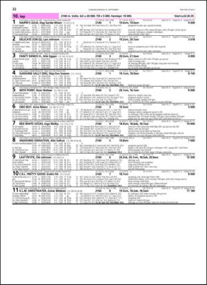 travoggaloppnytt_tips-20130918_000_00_00_032.pdf