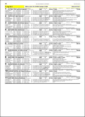 travoggaloppnytt_tips-20130918_000_00_00_040.pdf