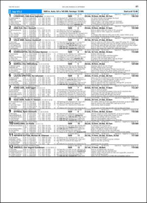 travoggaloppnytt_tips-20130918_000_00_00_041.pdf