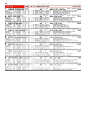 travoggaloppnytt_tips-20130918_000_00_00_042.pdf