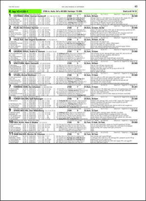travoggaloppnytt_tips-20130918_000_00_00_043.pdf