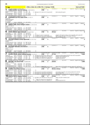 travoggaloppnytt_tips-20130918_000_00_00_046.pdf
