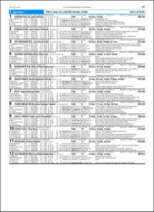 travoggaloppnytt_tips-20130918_000_00_00_047.pdf