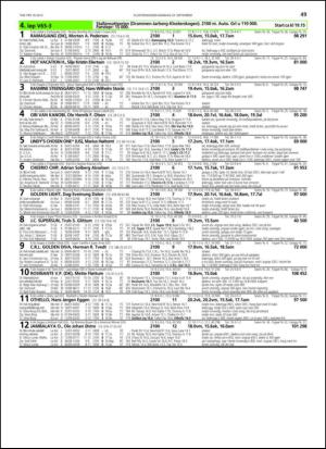 travoggaloppnytt_tips-20130918_000_00_00_049.pdf