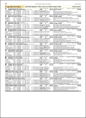 travoggaloppnytt_tips-20130918_000_00_00_052.pdf