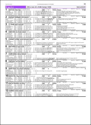 travoggaloppnytt_tips-20130918_000_00_00_053.pdf
