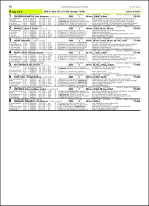 travoggaloppnytt_tips-20130918_000_00_00_054.pdf