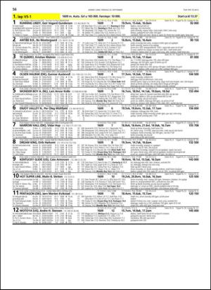 travoggaloppnytt_tips-20130918_000_00_00_056.pdf