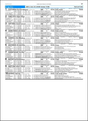 travoggaloppnytt_tips-20130918_000_00_00_057.pdf