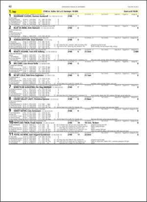 travoggaloppnytt_tips-20130918_000_00_00_062.pdf