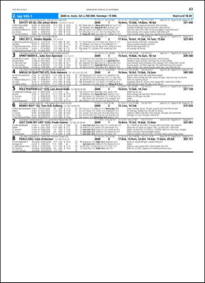 travoggaloppnytt_tips-20130918_000_00_00_063.pdf