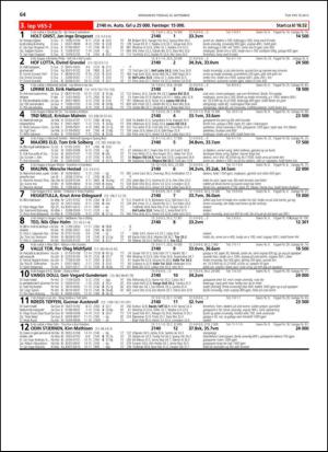 travoggaloppnytt_tips-20130918_000_00_00_064.pdf