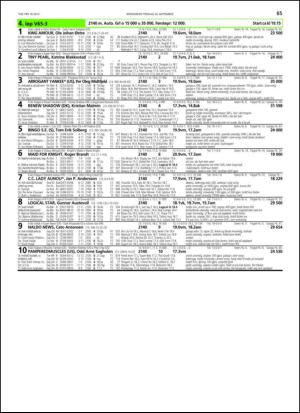 travoggaloppnytt_tips-20130918_000_00_00_065.pdf