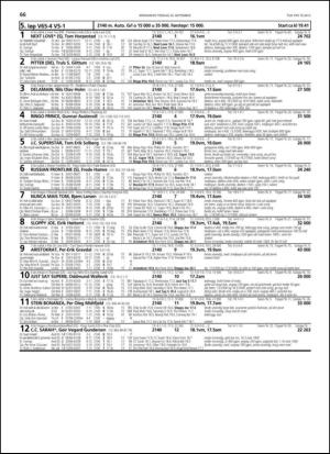 travoggaloppnytt_tips-20130918_000_00_00_066.pdf