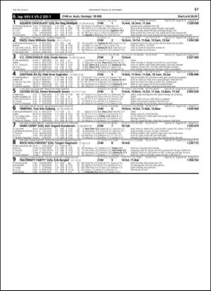 travoggaloppnytt_tips-20130918_000_00_00_067.pdf