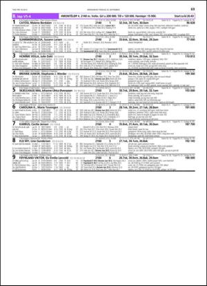 travoggaloppnytt_tips-20130918_000_00_00_069.pdf