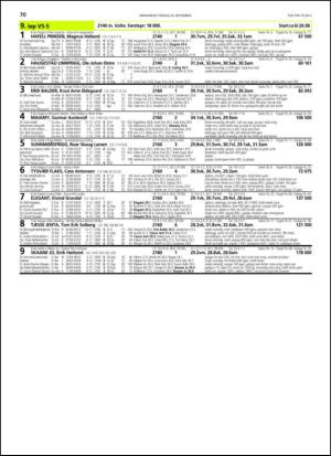travoggaloppnytt_tips-20130918_000_00_00_070.pdf
